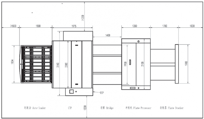 DX1700T-64 オフセット 熱&UV CTPプレート製造機 2