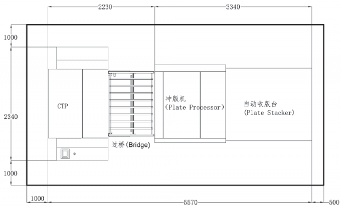 DX1160ET/U オフセット 熱&UV CTPプレート製造機 2