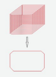 PRY-100C 電動カレンダーノートブック&メニュー 札札カード 本&オフィス用角切断機 2