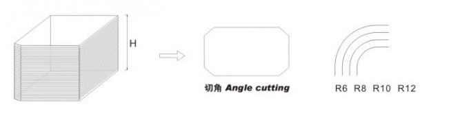PRY-100C 電動カレンダーノートブック&メニュー 札札カード 本&オフィス用角切断機 4