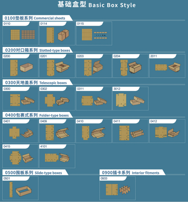 PRY-1800 シングルパス自動カートンボックスサンプルカッティングマシン 2