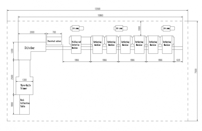 PRY-8D 集積・中綴じ・三方断裁機 2