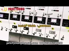 PRY-D1224 高速 フルオートマティック 4色フレックスプリント スロッティング ダイカット スタッキング マシン